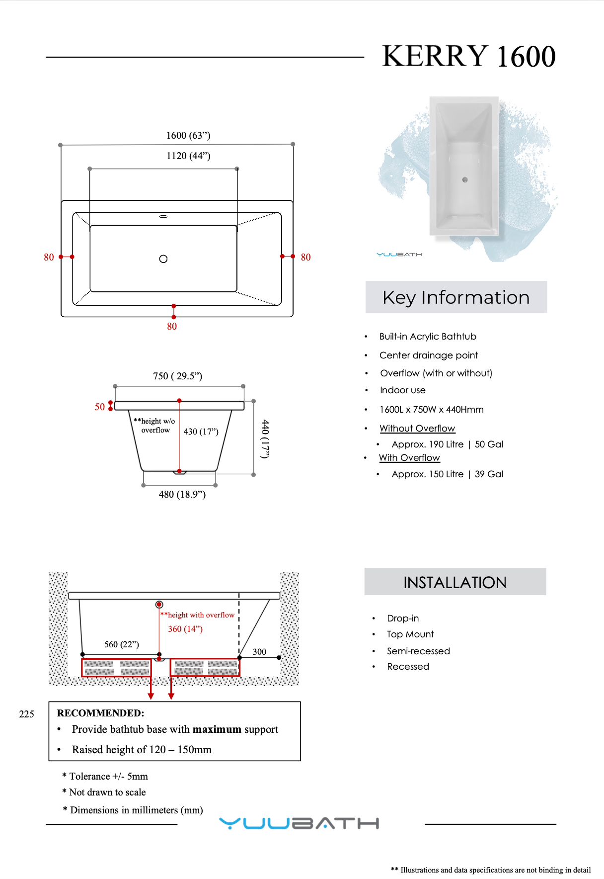 Technical specifications and installation guide for a bathtub model KERRY 1600 by YUUBATH.