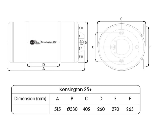 kensington 25+ product measurements and dimensions