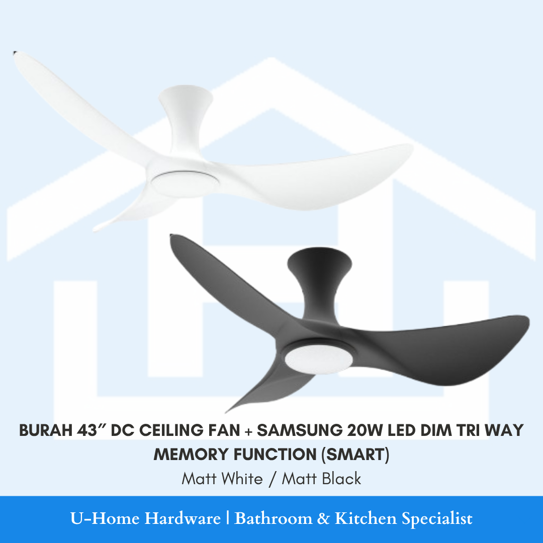 Detailed product cutout of the BURAH 43″ fan's center assembly, emphasizing the sleek integration of the Samsung 20W LED kit and the energy-efficient DC motor casing.