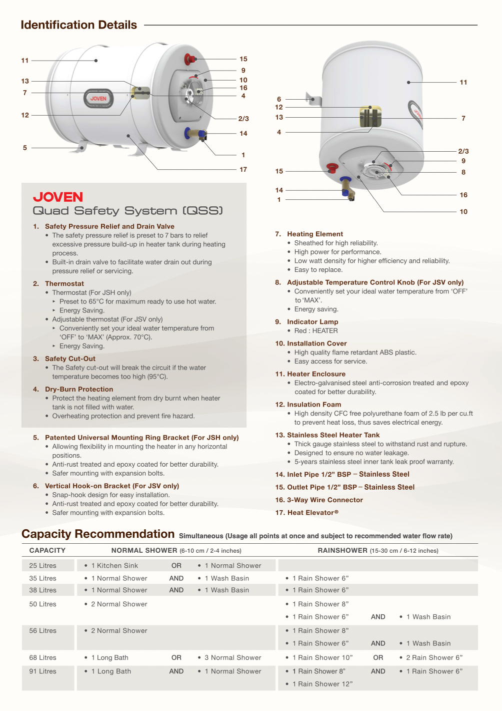 JOVEN JSH35 Storage Heater (Horizontal) specifications
