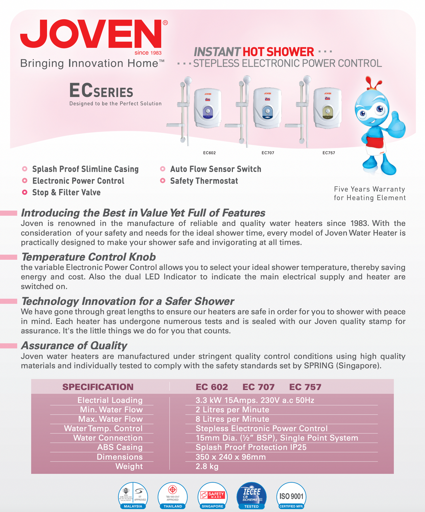 JOVEN EC757 Instant Heater