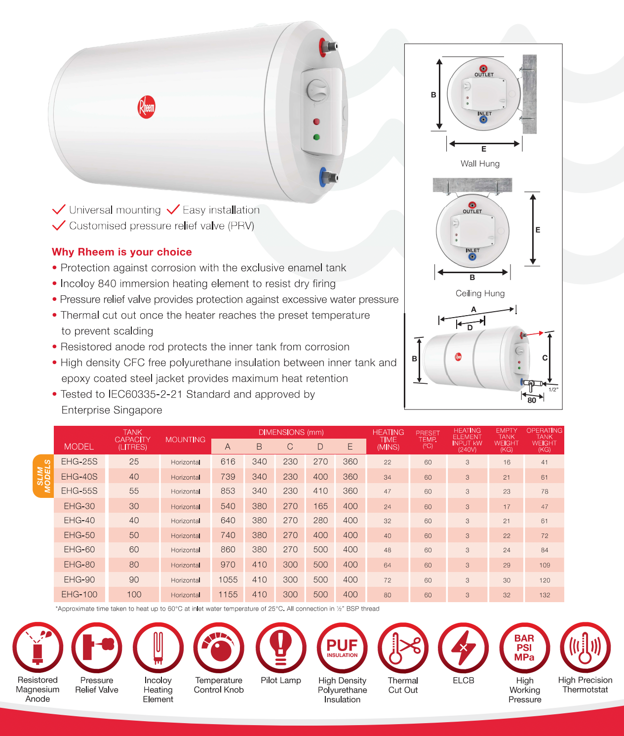 RHEEM EHG-25S / EHG-40S / EHG-55S Electric Storage Heater