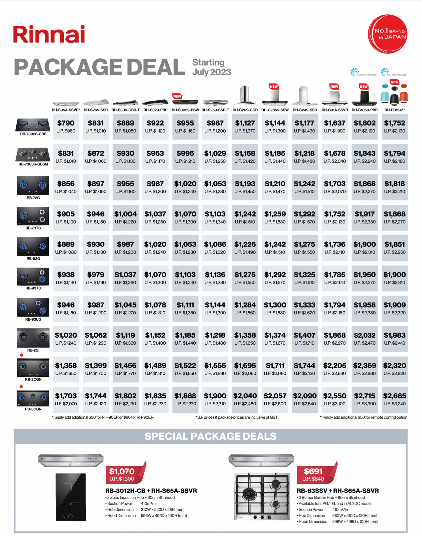 RINNAI Hob and Hood Package Promotion 2023