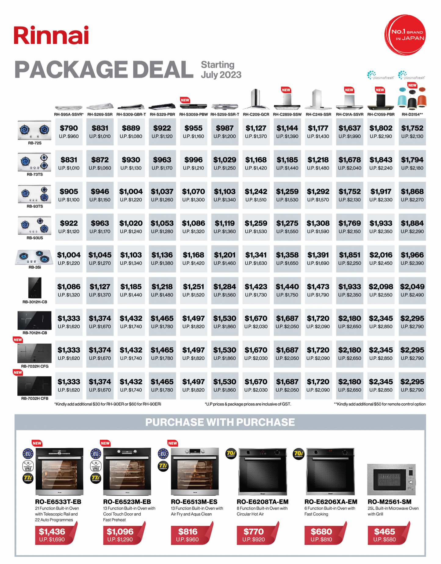 RINNAI Hob and Hood Package Promotion 2023