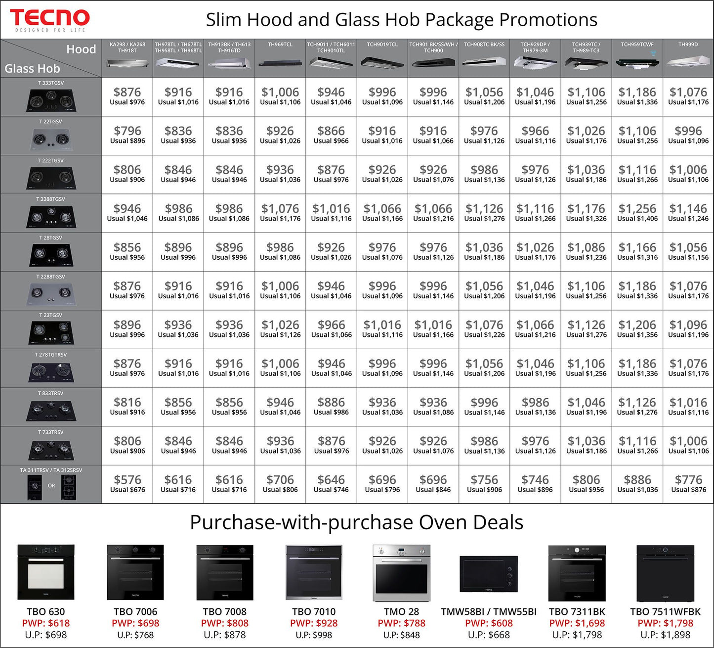 TECNO Slim Hood and Glass Hob Package Promotion 2023