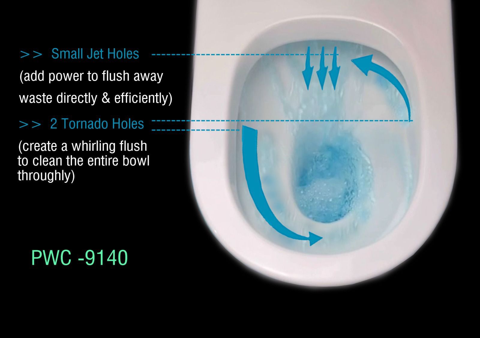 small jet holes add powers to flush away waste directly and efficiently. tornado holes whirling flush whirlpool for thorough cleaning